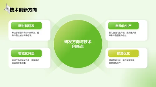 绿色3D风通用行业工作总结汇报PPT模板
