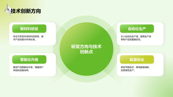 绿色3D风通用行业工作总结汇报PPT模板