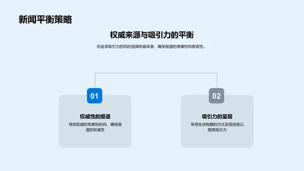 新闻伦理与秋分报道