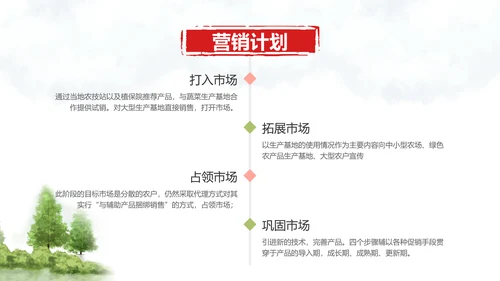绿色农业环保融资路演