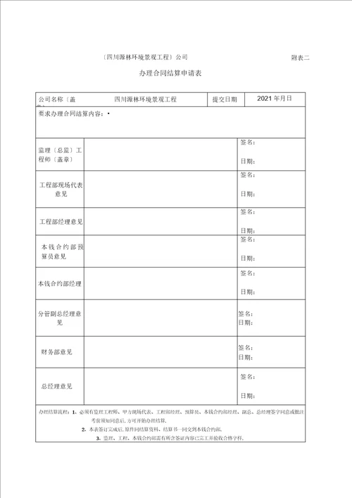 建筑工程竣工结算书模板