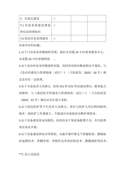 县医院医疗服务能力评估报告.docx