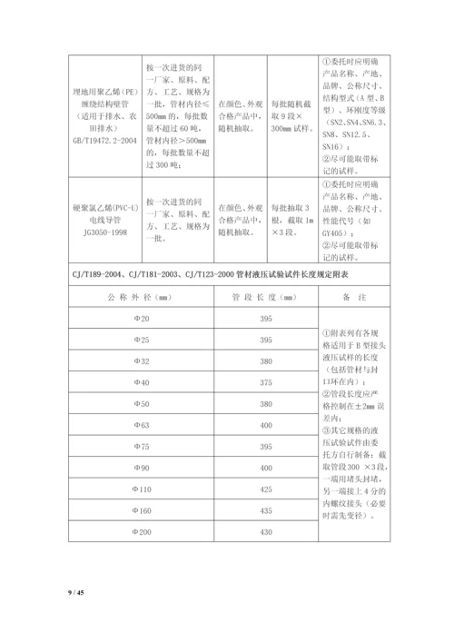 (安装)质量控制方法与措施.docx