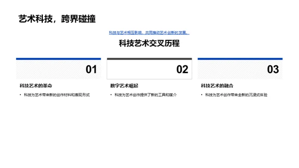 科技与艺术的融合