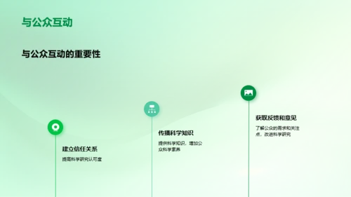 新媒体在科学传播中的应用