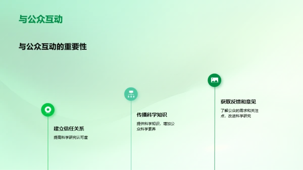 新媒体在科学传播中的应用