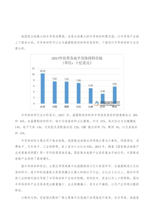 半导体材料行业发展分析-产业报告.docx