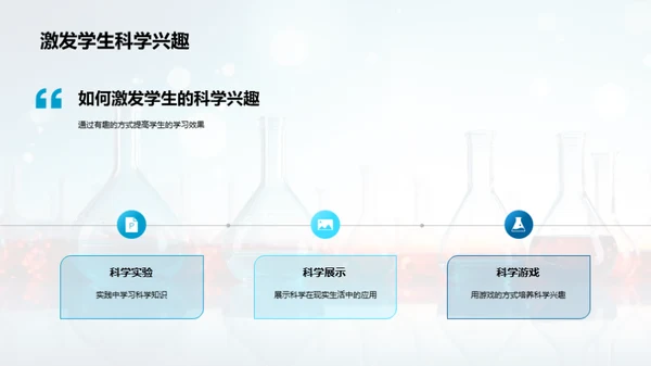 科学视角下的生活