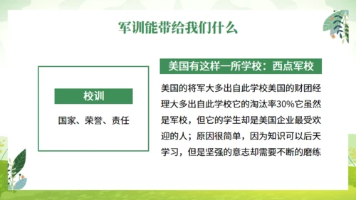 20XX新生军训动员大会通用PPT模板