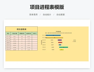 项目进程表模版
