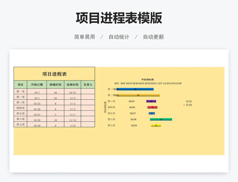 项目进程表模版