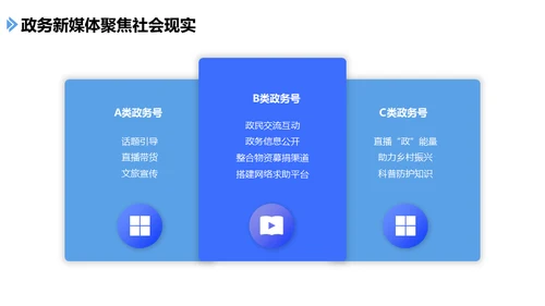 手机社交新媒体发展报告通用PPT课件模板