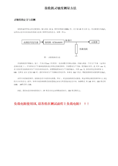 接收机灵敏度测量方法