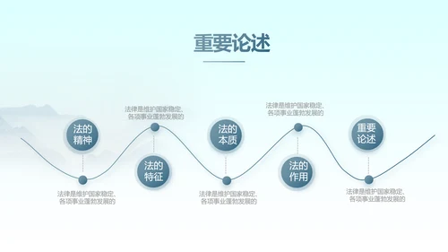 蓝色中国风法律法规讲堂动态PPT模板