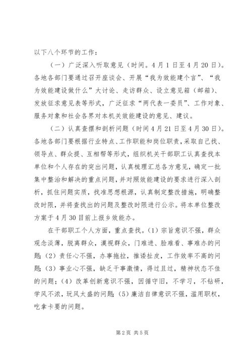 全乡机关效能建设实施意见.docx