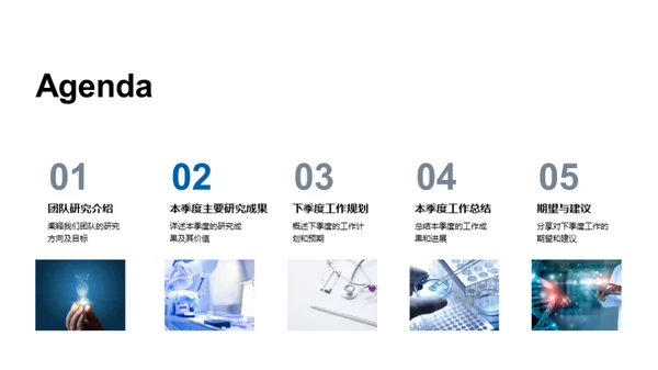 化学研究季度进展
