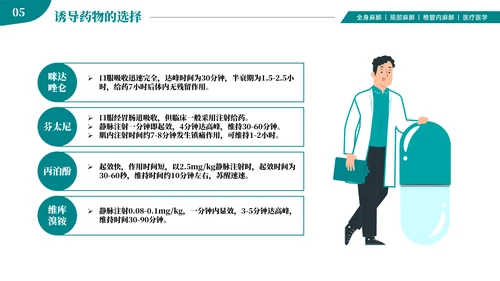 麻醉医师科普医疗手术医学知识培训ppt模板