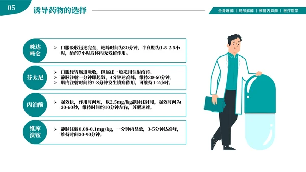 麻醉医师科普医疗手术医学知识培训ppt模板
