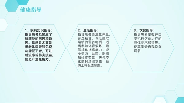 蓝色六边形简约商务肺部感染护理查房PPT医学PPT模板