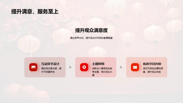 小暑节目策划