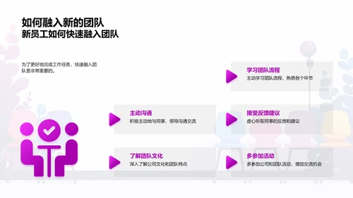 新员工职责与协作培训PPT模板