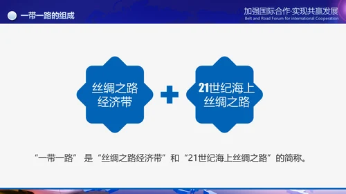 大气一带一路国际合作高峰论坛PPT模板
