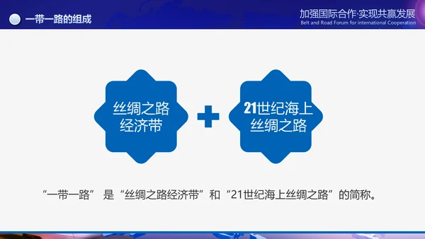 大气一带一路国际合作高峰论坛PPT模板