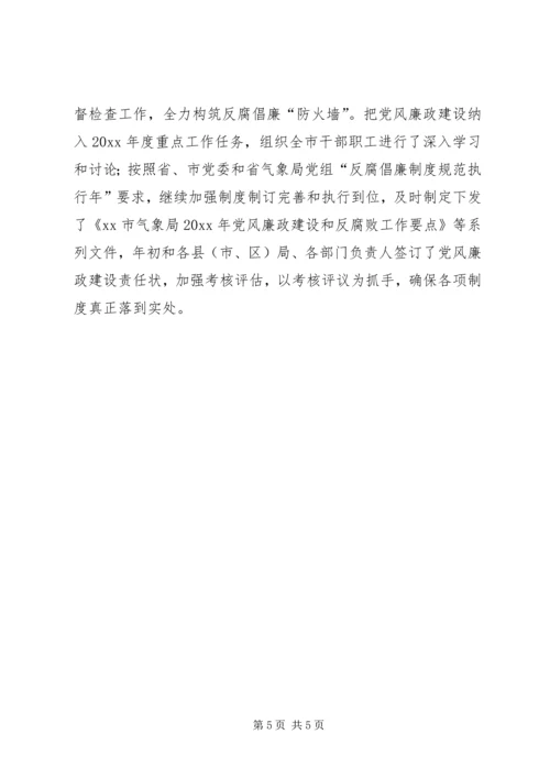 党风廉政宣传教育月活动总结_1.docx