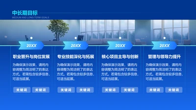 创意风竞聘述职PPT流程图