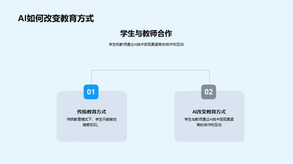 智能时代的教育革新