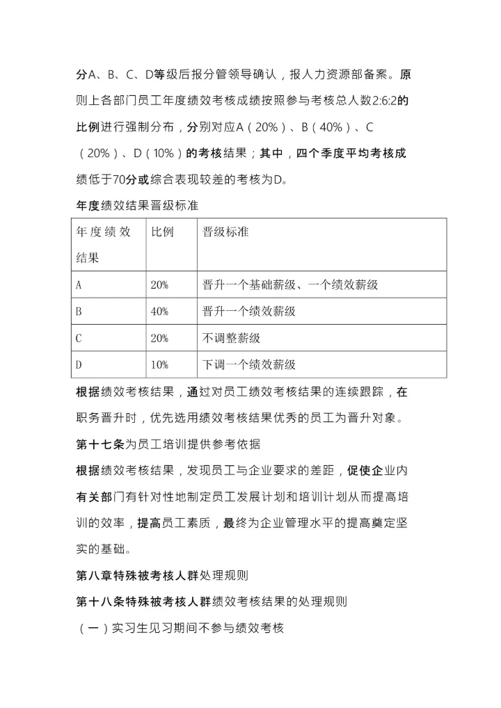 公司绩效考核方案