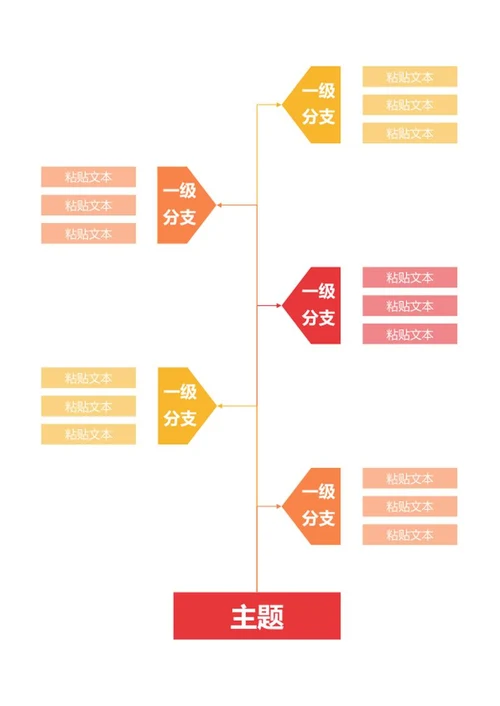 思维导图-红橙色相对箭头思维导图word模板