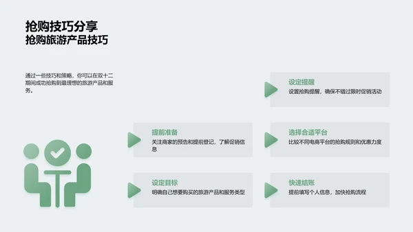 双十二购物旅游指南