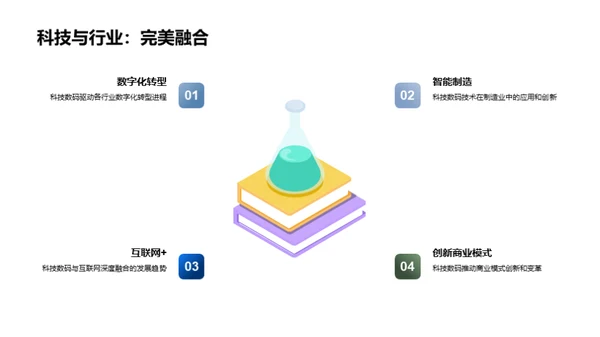 科技力量催化未来