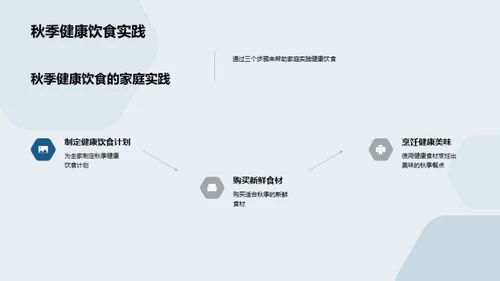 秋季科学饮食