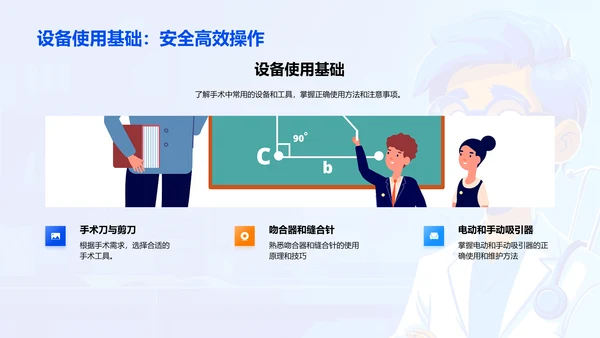 手术全程指导教学PPT模板