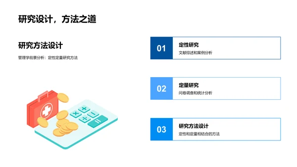 管理学开题报告PPT模板