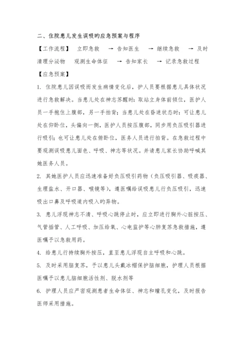 儿科急危重症抢救全新预案及标准流程.docx