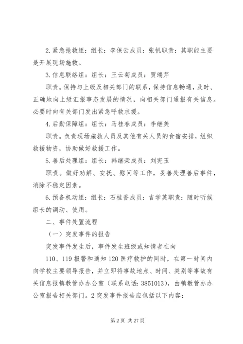 康家小学小学处置群体性和突发性事件应急预案.docx