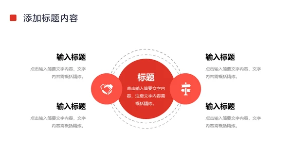 数据分析汇报市场营销报告通用PPT模板