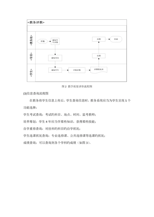 教务查询系统分析与标准设计.docx