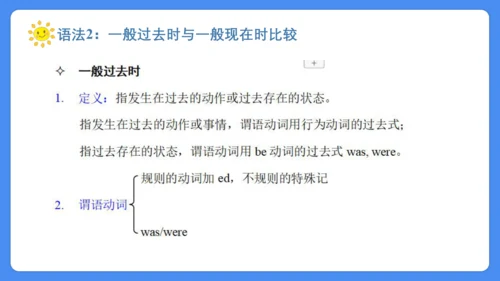 Unit 4 Then and now 复习课件(共36张PPT)-2024-2025学年译林版（三