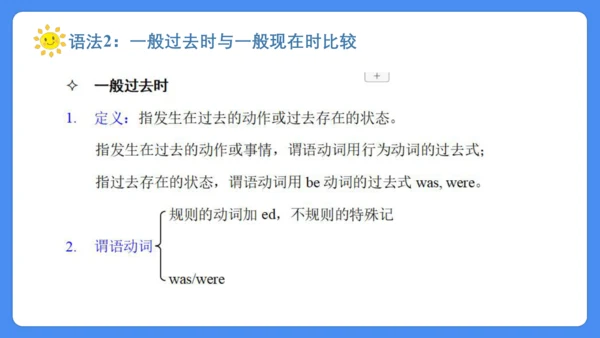 Unit 4 Then and now 复习课件(共36张PPT)-2024-2025学年译林版（三