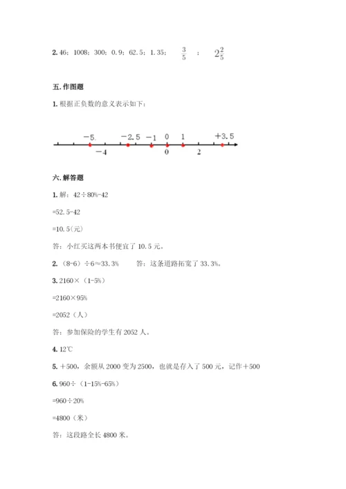 人教版六年级下册数学期中测试卷【各地真题】.docx
