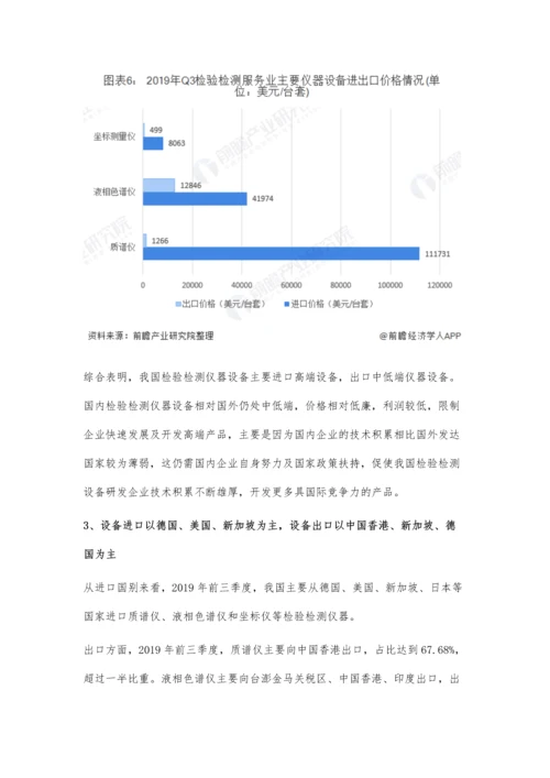 中国检验检测仪器设备进出口现状分析-进口不断增长、出口中低端产品为主.docx