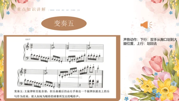 人教版二年级下册第二单元 健康歌>欣赏 乒乓变奏曲  课件（15张PPT 内嵌音视频）