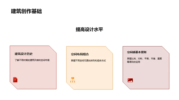 国潮风其他行业教学课件PPT模板