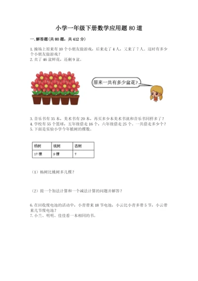 小学一年级下册数学应用题80道重点.docx