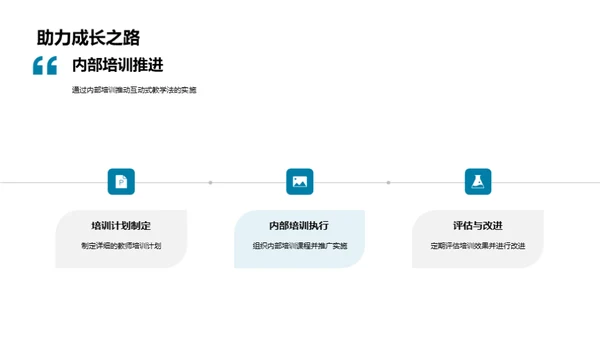 互动式英语教学改革