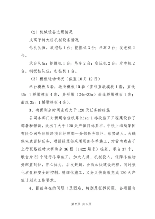 大干120天汇报材料.docx